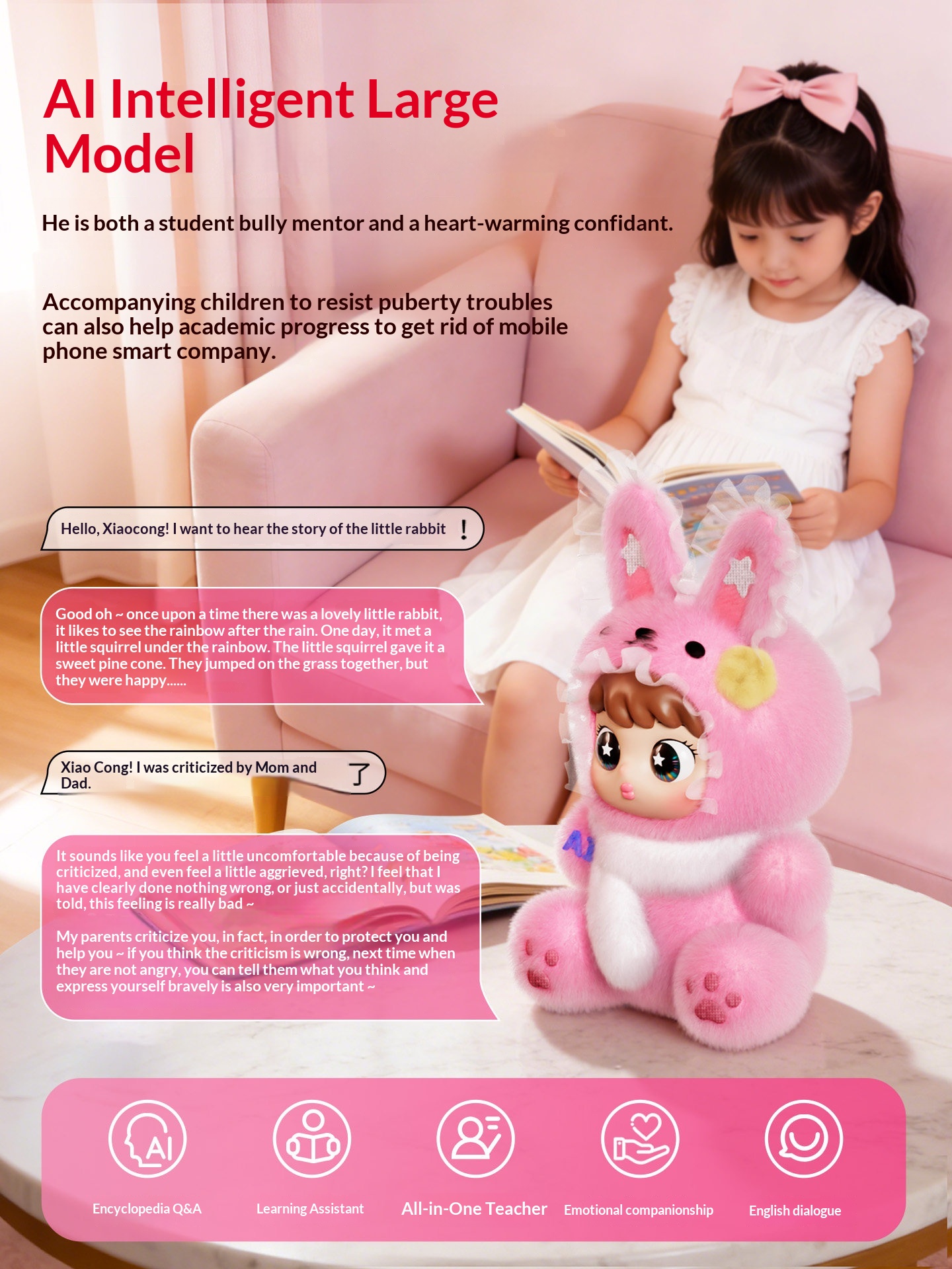 Ai Kids Story Robot Rabbit Sma - огляд і ціна Kids Education Toy