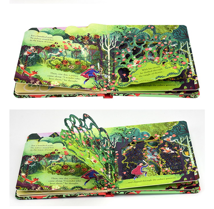 Usborne Peep Inside Fairy Tale - огляд і ціна Kids Education Picture