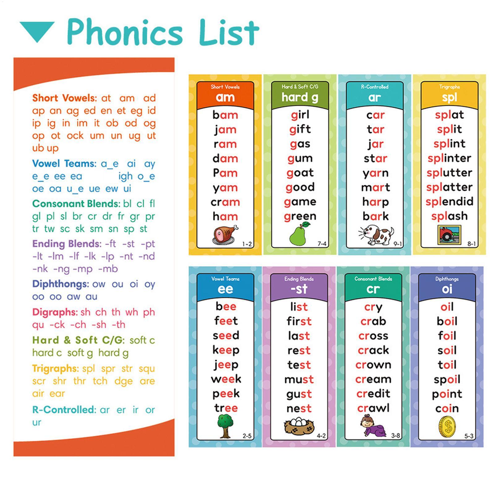 Phonics Flash Cards Preschool  - огляд і ціна Kids Education Sites