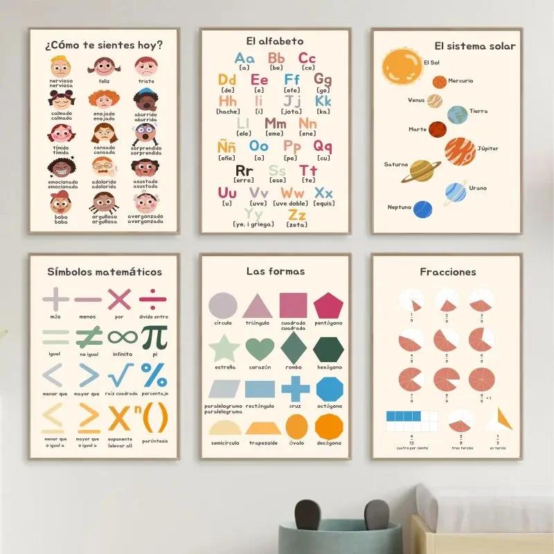 1pc frameless  Boho Wall Art N - огляд і ціна Educational Cartoon For Kids